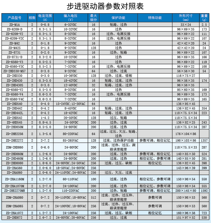QQ؈D20160324163533.png