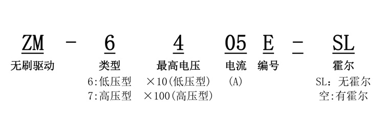 無刷驅(qū)動器命名規(guī)則.jpg 無刷驅(qū)動器命名規(guī)則.jpg