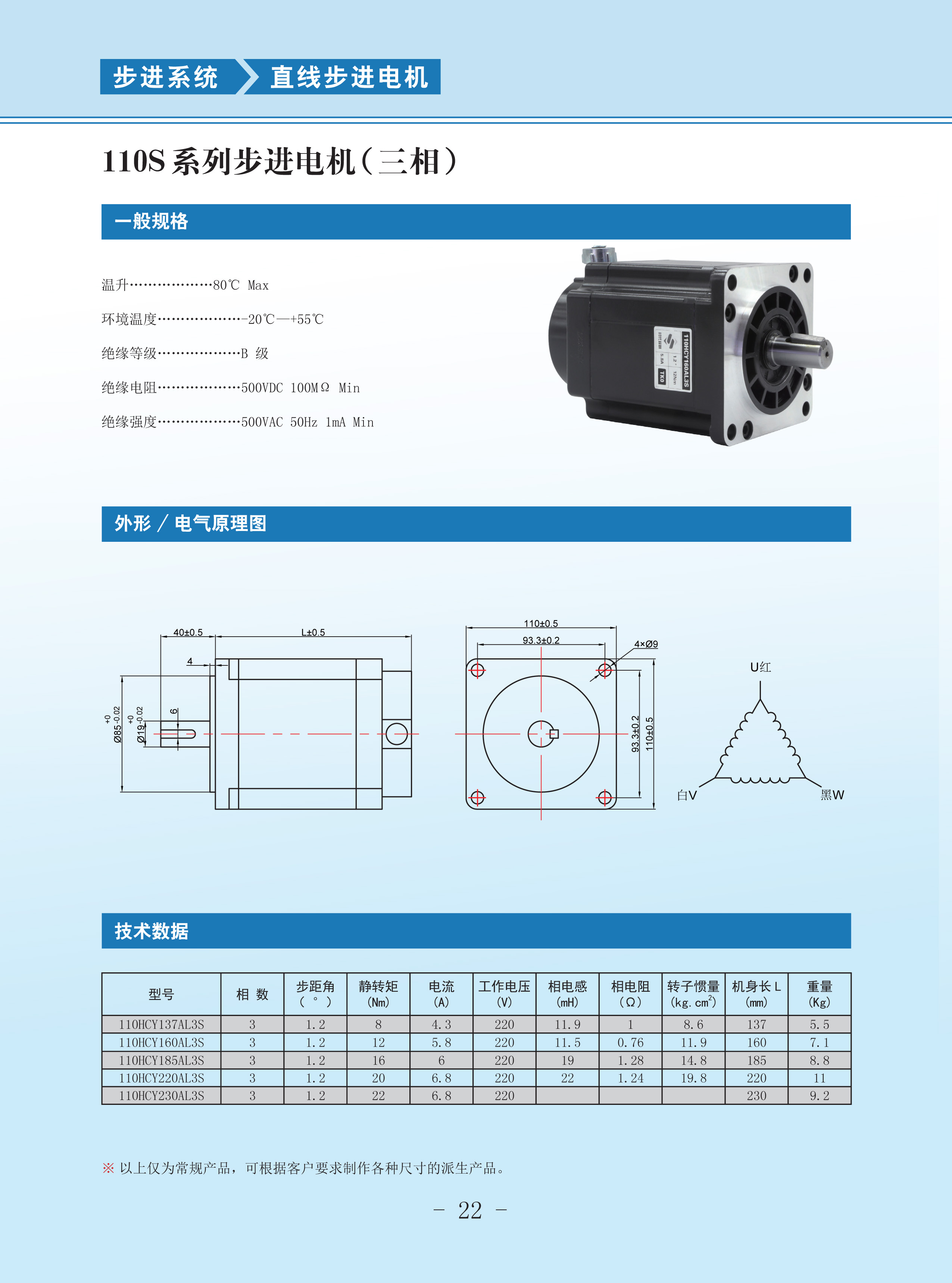 110sϵвM(jn)늙C(j)a(chn)Ʒփ(c)-2.jpg