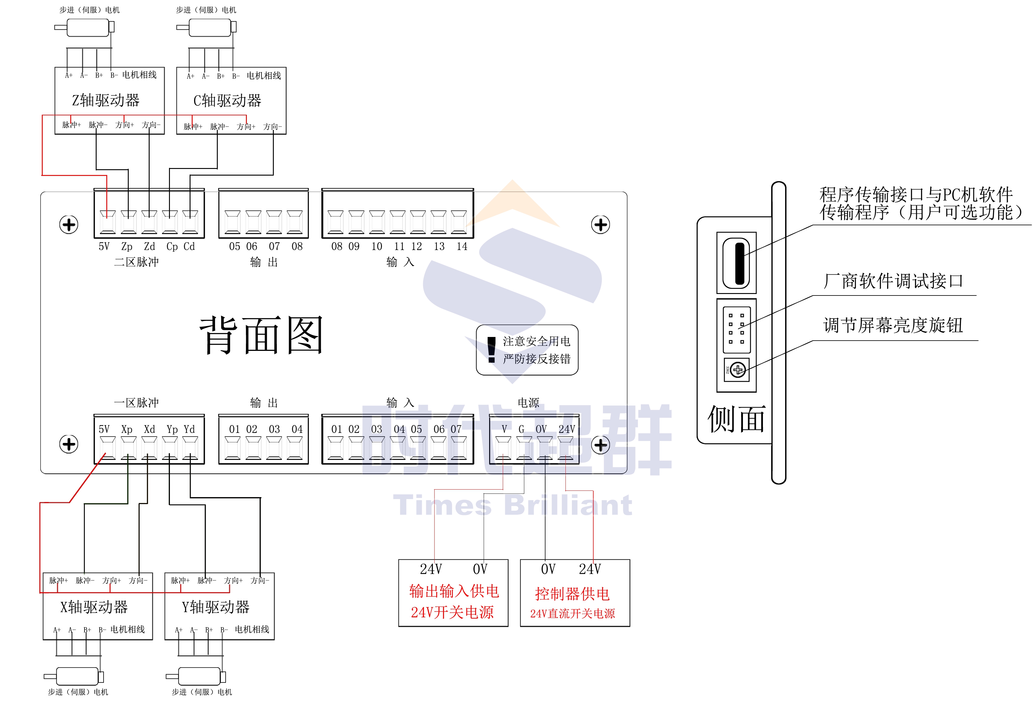 控制器1.jpg 控制器1.jpg