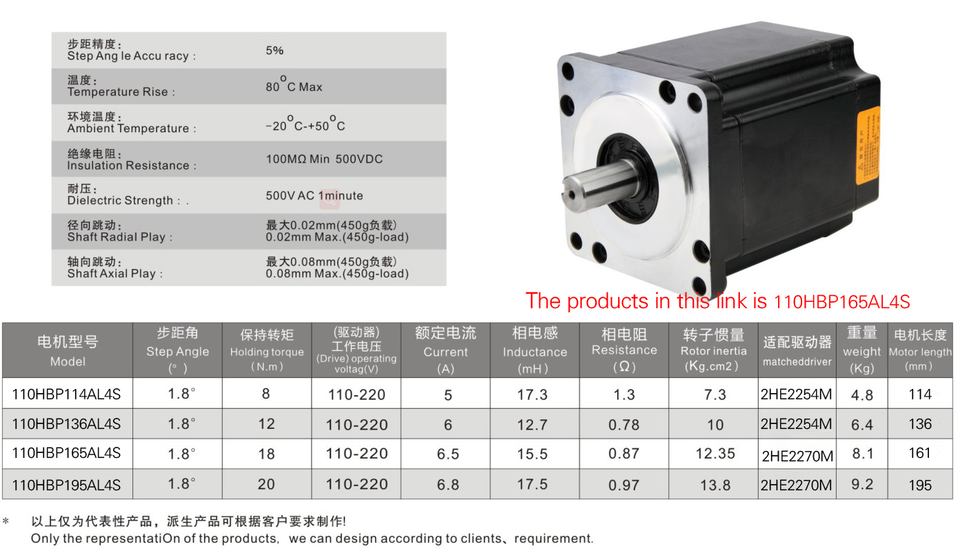 110HBP165AL4S-TK0(sh).jpg