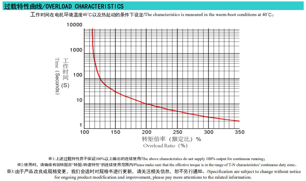 60A2A-04.png