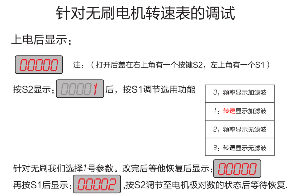 5166轉(zhuǎn)速表調(diào)節(jié).JPG 5166轉(zhuǎn)速表調(diào)節(jié).JPG
