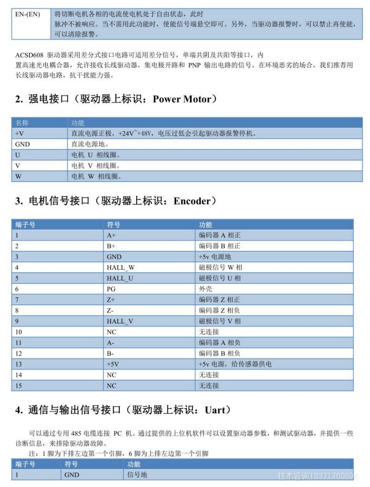 055B 低壓伺服詳情02.jpg 055B 低壓伺服詳情02.jpg
