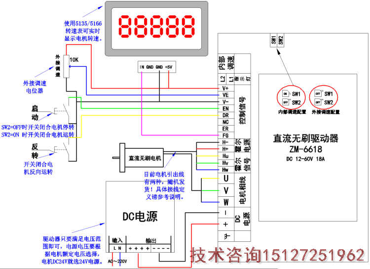 ZM-6618(yng)ýӾ(xin).jpg