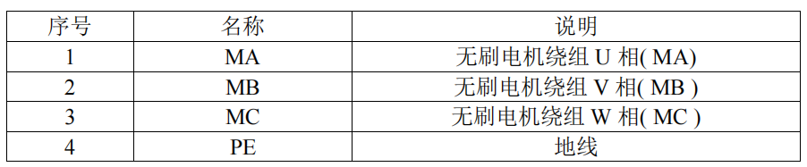 圖片7.png 圖片7.png