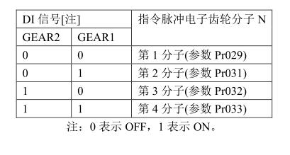 QQ截圖20220526155132.jpg QQ截圖20220526155132.jpg