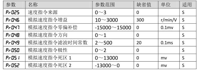 QQ截圖20220526155340.jpg QQ截圖20220526155340.jpg