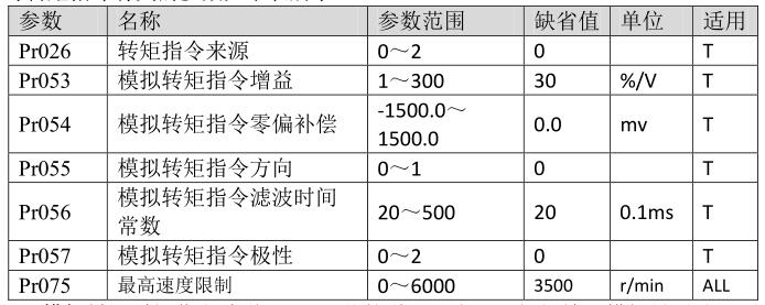 QQ截圖20220526155851.jpg QQ截圖20220526155851.jpg