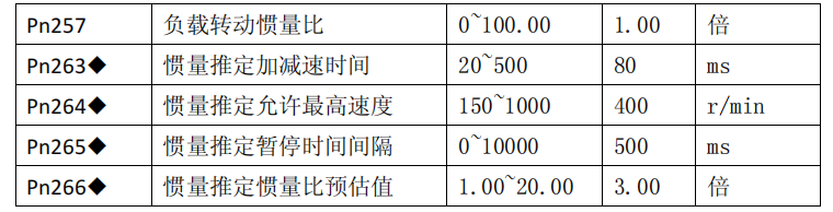 DƬ3.png