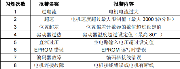QQ圖片20220620103332.png QQ圖片20220620103332.png