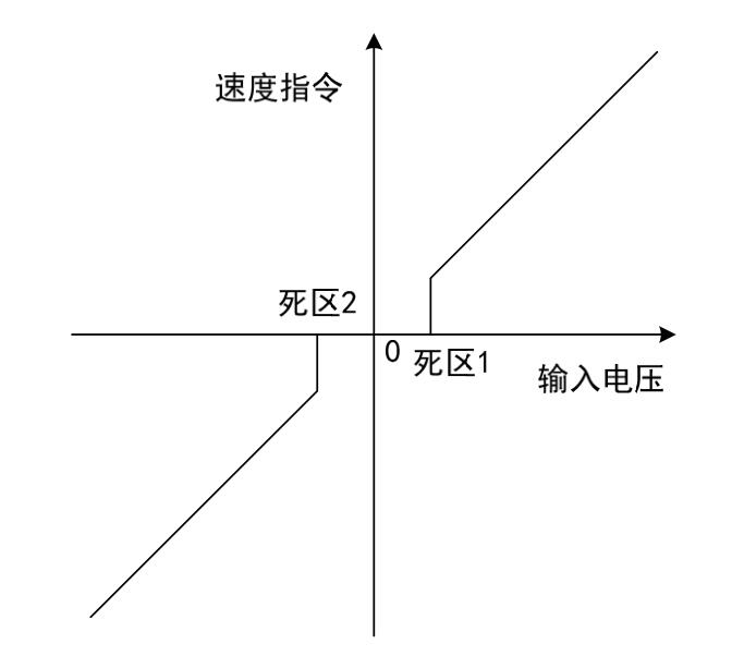 QQ截圖20220526161421.jpg QQ截圖20220526161421.jpg
