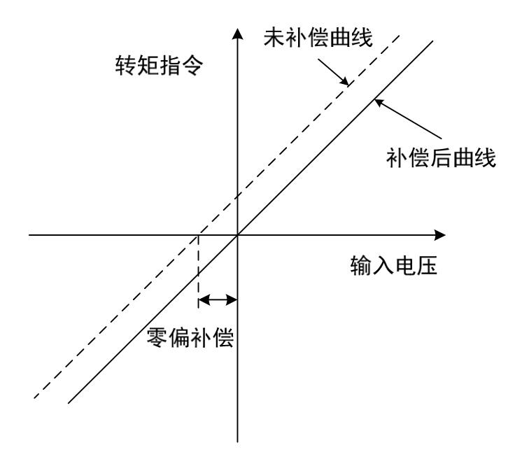 QQ截圖20220526161517.jpg QQ截圖20220526161517.jpg