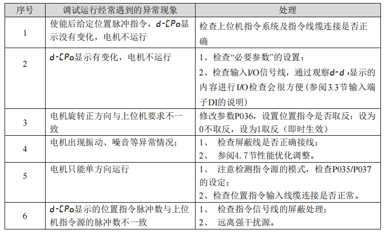 圖片14.png 圖片14.png