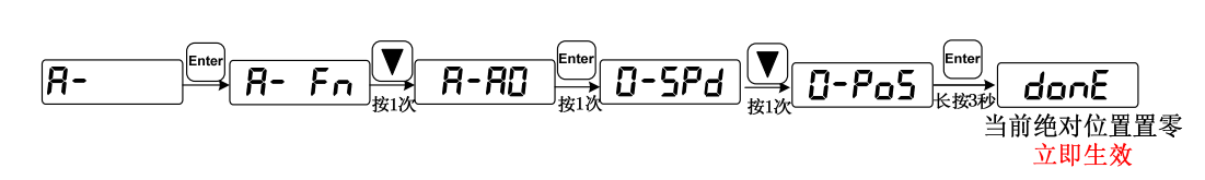 DƬ2.png