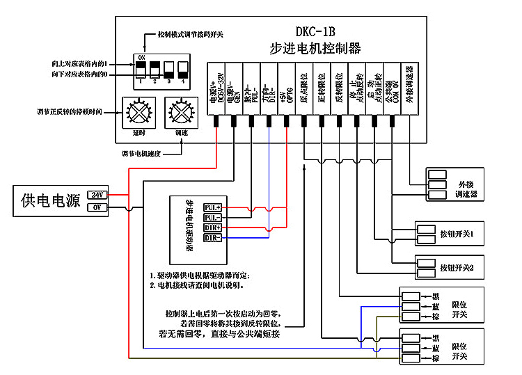 未標�?1 副本.jpg 未標�?1 副本.jpg