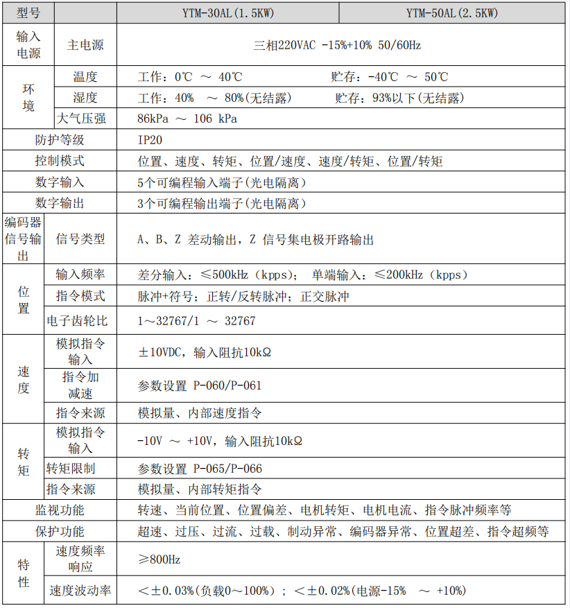 圖片1.png 圖片1.png