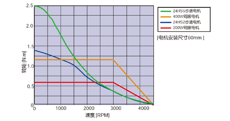 未標(biāo)�?3 副本.jpg 未標(biāo)�?3 副本.jpg