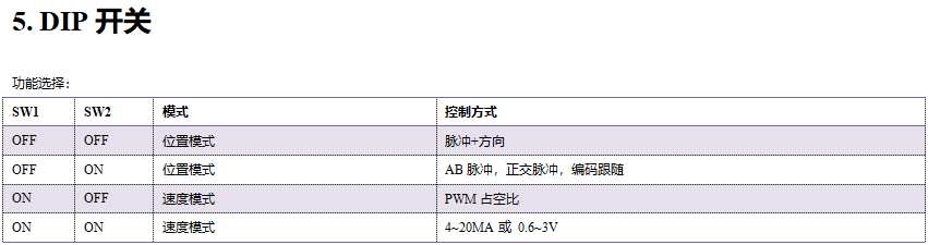 QQ؈D20230304153248.png