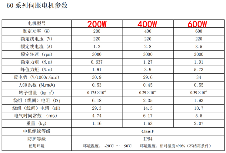 1c58c0a8425f56b396ff08107d0945c9_16051740181068494.png 1c58c0a8425f56b396ff08107d0945c9_16051740181068494.png