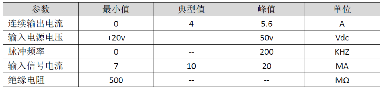 c7c35c8cafd469d9aa2d0334b2d0942c_16162473101762418.png