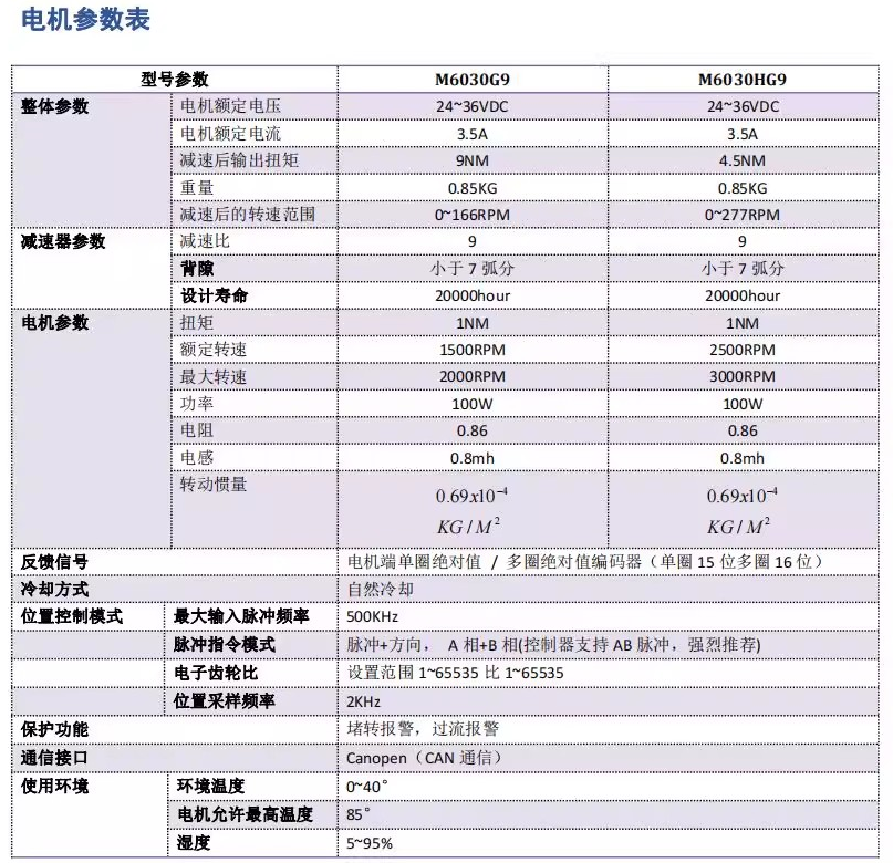 9e76ce7a-4719-4cdd-aaa8-7ce4da3e098e.png